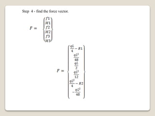 Step 4 - find the force vector.
 