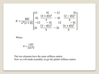 Where
The two elements have the same stiffness matrix.
Now we will made assembly, to get the global stiffness matrix
 