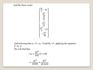 And the force vector
And knowing that u₁= 0 , u₃= 0 and Ѳ₂= 0 , applying the equation :
F= K d
We will find that:
 
