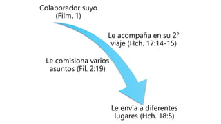 Colaborador suyo
(Film. 1)
Le acompaña en su 2°
viaje (Hch. 17:14-15)
Le comisiona varios
asuntos (Fil. 2:19)
Le envía a diferentes
lugares (Hch. 18:5)
 