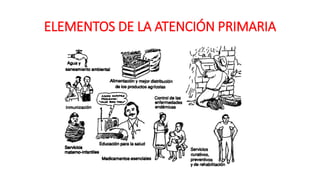ELEMENTOS DE LA ATENCIÓN PRIMARIA
 