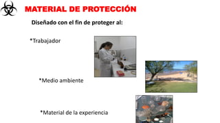 Diseñado con el fin de proteger al:
*Trabajador
MATERIAL DE PROTECCIÓN
*Medio ambiente
*Material de la experiencia
 