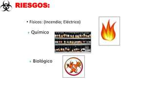 • Físicos: (Incendio; Eléctrico)
RIESGOS:
 Biológico
 Químico
 