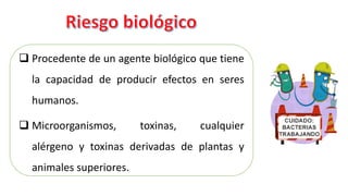❑ Procedente de un agente biológico que tiene
la capacidad de producir efectos en seres
humanos.
❑ Microorganismos, toxinas, cualquier
alérgeno y toxinas derivadas de plantas y
animales superiores.
 