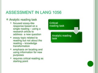 ASSESSMENT IN LANG 1056 Analytic reading task focused essay-like response based on a single reading – using a research article to address  a new question essay topic related to reading but not about the reading – knowledge transformation emphasis on locating and using information for new purposes requires critical reading as starting point 
