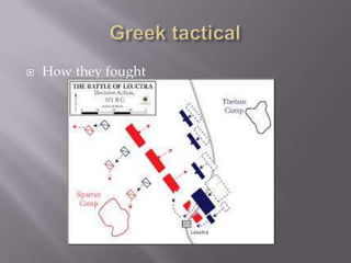 

How they fought

 