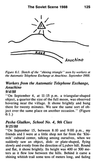 The Soviet Sce ne 1 988                       1 25



                       '. 1 /
                     -£--­
                      /           '




                        Boea�
                                                A nuc h i n o


Figure 6:1 . Sketch of the ' 'shining triangle ' , seen by workers at
the Automatic Telephone Exchange at Anuchino. September 1988.

Workers from the Automatic Telephone Exchange,
Anuchino
914/88
 " On September 4 , at 11 : 15 p . m . a triangular-shaped
object , a quarter the s ize of the full moon , was observed
hovering near the v illage. It shone brightly and hung
there for twenty minutes . We saw the same sort of ob­
j ect over the same place on another occasion . ' ' (Figure
6: 1 . )

Pasha Gladkov, School No. 4, 9th Class
9/15188
"On September 15 , between 8 : 10 and 9 : 00 p . m . , my
friends and I were at a little shop not far from the 'Khi­
mik' cultural center, talking among ourselves , when we
suddenly saw an object, disk- or plate-shaped, flying
slowly and evenly from the direction of Lyubov hill . Round
and fiat, it shone brightly. Its height was 400 or 500 me­
ters as it flew low between the hills . Behind it came a
shining whitish trail some tens of meters long , and fading
 