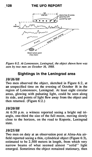 1 28                    T H E U FO REPORT


                          1

                        :.--:::---
                                        50
                                             d
                          I""- - - - metres - - -
                                                     I

                                                    -i
                                                     1
                                                     I
                                                         More than 8 zones
                                                         glowing with
                                                         pulsating lig ht

                        (.... • • •
                            ..__
            , - - - - - - --------
        5       :
       metres   1




                    Observation point
                      ( two men>




Figure 6:2. At Lomonosov, Leningrad, the object shown here was
seen by two men on October 16, 1988.

            Sight i n gs i n the Len i n g rad a rea
10116188
1vo men observed the object , sketched in Figure 6 : 2 , at
an  unspecified time on the evening of October 16 in the
region of Lomonosov, Leningrad . At least eight circular
areas, glow ing with pulsating light, could be seen along
its side , and points of light flew away from the object and
then returned . (Figure 6 : 2 . )

10120/88
At 6 :50 p . m . a witness reported seeing a bright red tri­
angle, one-third the size of the full moon , moving slowly
close to the horizon , on the road to Koporie , Leningrad
state.

10125/88
1vo men on duty at an observation post at Alma-Ata air­
field reported seeing a thin, cylindrical object (Figure 6: 3) ,
estimated to be 2 , 500 meters in length , from which very
narrow beams of what seemed almost " solid" light
emerged. Sometimes the object remained stationary, then
 