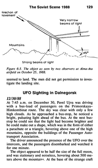 T h e Soviet Scene 1 988                                  1 29
>i rectron of
novemen t

             �                                             Very n a rrow
                                                           b ea m s o f l ig h �




      M o u n ta i n s                            II
                                 ----L :              .   _/�           �
                                  /     ......

                   S tro n g bea m s of lig h t
                                                 �              ' '- � � ---


   Figure 6:3. The object as seen by two observers at Alma-Ata
   airfield on October 25, 1988.

   seemed to land. The men did not get pennission to inves­
   tigate the landing site .

                    U FO Sighting i n Dalnegorsk
    12130188
   At 7 :45 a.m. on December 30, Pavel Ujva was driving
   with a bus-load of passengers on the Primorskaya­
   Himkombinat route. The sky was clear with only a few
   high clouds. As he approached a bus-stop, he noticed a
   bright, pulsating light ahead of the bus. At the next bus­
   stop he could see that the light had become brighter and
   he could make out a shape, which was in the form of either
   a parachute or a triangle; hovering above one of the high
   mountains, opposite the buildings of the Passenger Auto­
   transport Association .
      The driver announced the presence of the UFO over the
   intercom, and the passengers disembarked and watched it
   for one minute.
      The object appeared to be half the size of the full moon,
   and was stationary and noiseless, hovering about 500 me­
   ters above the mountai n " . At the base of the strange craft
 