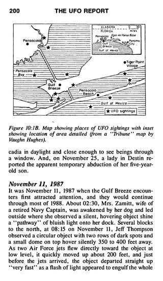 200                 THE U FO R EPORT




                           ::::;.___--- G ulf of Mexico ---t
                                    *-                          -
                                .        I * u FO sightings j

Figure 10: 1 B. Map showing places of UFO sightings with inset
showing location of area detailed (from a ' 'Tribune ' ' map by
Vaughn Hughes).

cadia in daylight and close enough to see beings through
a window. And, on November 25 , a lady in Destin re­
ported the apparent . temporary abduction of her five-year­
old son .

November 11 , 1987
It was November 1 1 , 1987 when the Gulf Breeze encoun­
ters first attracted attention, and they would continue
                       ·
through most of 1988 . About 02 : 30 , Mrs . Zamitt, wife of
a retired Navy Captain, was awakened by her dog and led
outside where she observed a silent, hovering object shine
a " pathway " of bluish light onto her dock. Several blocks
to the north, at 08 : 15 on November 1 1 , Jeff Thompson
observed a circular object w ith two rows of dark spots and
a small dome on top hover silently 350 to 400 feet away.
As two Air Force jets flew directly toward the object at
low level , it quickly moved up about 200 feet, and just
before the j ets arrived , the object departed straight up
"very fast" as a flash of light appeared to engulf the whole
 