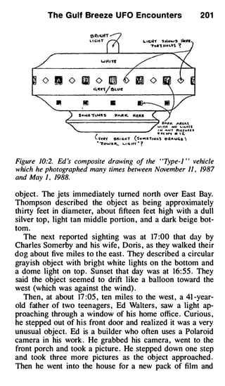 The G u lf Breeze U FO Encou nters                                            201




                     Ml              •


                e:=======:::!J                                      PNt� '"'"'ti"'-S
                                                                 W I Tt( HO Loc;.otf$
                                                                 �"!c��v ,. ." u s
                                                                          '"c.:J.
                          (vettt       e�ts G H T     (so "'r.T,,us   o iM wc:. • 
                          •   '"Yo�.o.� a �            •?
                                              '-' c:o HT




Figure 10:2. Ed s composite drawing of the ' 'Type-] ' ' vehicle
which he photographed many times between November 11 , 1987
and May 1 , 1988.

object . The jets immediately turned north over East Bay.
Thompson described the object as being approximately
thirty feet in diameter, about fifteen feet high with a dull
silver top, light tan middle portion , and a dark beige bot­
tom.
   The next reported sighting was at 17 :00 that day by
Charles Somerby and his wife , Doris , as they walked their
dog about five miles to the east . They described a circular
gray ish object with bright white lights on the bottom and
a dome light on top . Sunset that day was at 16: 55 . They
said the object seemed to drift like a balloon toward the
west (which was against the wind) .
   Then , at about 17 :05 , ten miles to the west , a 41 -year­
old father of two teenagers , Ed Walters , saw a light ap­
proaching through a window of his home office . Curious ,
he stepped out of his front door and realized it was a very
unusual object. Ed is a builder who often uses a Polaroid
camera in his work . He grabbed his camera, went to the
front porch and took a picture . He stepped down one step
and took three more pictures as the object approached .
Then he went into the house for a new pack of film and
 