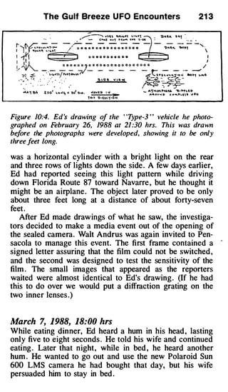 The Gulf Breeze U FO Encou nters                 21 3




Figure 10:4. Ed s drawing o the ' 'T
                             f       ype-3 ' ' vehicle he photo­
graphed on F   ebruary 26, 1988 at 21 :30 hrs. This was drawn
be ore the photographs were developed, showing it to be only
  f
three feet long.

was a horizontal cylinder with a bright light on the rear
and three rows of lights down the side . A few days earlier,
Ed had reported seeing this light pattern while driving
down Florida Route 87 toward Navarre , but he thought it
might be an airplane . The object later proved to be only
about three feet long at a distance of about forty-seven
feet .
   After Ed made drawings of what he saw, the investiga­
tors decided to make a media event out of the opening of
the sealed camera. Walt Andrus was again invited to Pen­
sacola to manage this event. The first frame contained a -
signed letter assuring that the film could not be switched ,
and the second was designed to test the sensitivity of the
film . The small images that appeared as the reporters
waited were almost identical to Ed's drawing . (If he had
this to do over we would put a diffraction grating on the
two inner lenses .)


March 7, 1988, 18:00 hrs
While eating dinner, Ed heard a hum in his head , lasting
only five to eight seconds . He told his wife and continued
eating . Later that night, while in bed , he heard another
hum . He wanted to go out and use the new Polaroid Sun
600 LMS camera he had bought that day, but his wife
persuaded him to stay in bed .
 