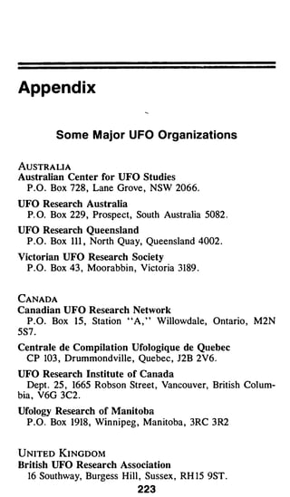 Append ix


         Some M aj o r U FO O rgan izations


AUSTRALIA
Australian Center for UFO Studies
 P . O . Box 728 , Lane Grove , NSW 2066.

UFO Research Australia
 P. 0. Box 229 , Prospect, South Australia 5082 .

UFO Research Queensland
 P . O . Box 111 , North Quay, Queensland 4002 .

Victorian UFO Research Society
  P . O . Box 43 , Moorabbin , Victoria 3189 .



CANADA
Canadian UFO Research Network
  P . O . Box 1 5 , Station "A , " Willowdale, Ontario , M2N
5S7 .

Centrale de Compilation Ufologique de Quebec
 CP 103 , Drummondville , Quebec , J2B 2V6 .

UFO Research Institute of Canada
  Dept . 25 , 1665 Robson Street , Vancouver, British Col um­
bia , V6G 3C2 .

Ufology Research of Manitoba
  P . O . Box 1918 , Winnipeg , Man itoba , 3RC 3 R2



UNITED KINGDOM
British UFO Research Association
  16 Southway, Burgess Hill , Sussex , RH 15 9ST .
                              223
 