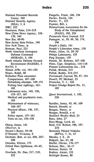 Index                                 235

National Personnel Records                Pangallo, Fran k , 146 , 1 54
    Center, 1 90                          Pav lov , Pavlik, 1 24
National Security Agency                  Pav lov , V , 1 2 3
                                                       ,


     (NSA) , 3 , 6                        Paynter, B i l l , x
NBC, 222                                  Pennsylvania Association for the
Neumann, Peter, 2 1 4-2 1 5                     Study of the Unexplained
New China News Agency , 1 3 8-                (PASU) , 1 82 , 224
    1 39 , 140                            Pensacola News Journal, 2 12
New Era , 89-90                           Pentagon , xi , 39, 49 , 56, 1 74 ,
New Jersey State Police , 1 90                 1 94
New York Times , ix                       People 's Daily, 1 4 1
Norman , Pau l , 22 1                     People ' s Liberation Army , 1 3 8
North American Aerospace                  Petres , Allen, 1 4 , 29-30
     Defense Command                      Philips Laboratory , 1 55
     (NORAD) , 3, 1 84                    Ping X iaojun , 1 39
North Atlantic Defense Ground             Pinotti , Dr. Roberto, 1 07 - 1 08
   Environment (NADGE) , 5                Pinto , Capt . Simplicio , 1 1 4- 1 1 8
NATO , 5                                  Pioneer Laboratories Inc . , 2 1 8
Norton AFB , viii, 1 9 1 - 1 92           Pol lak , Brenda, 2 1 5
Noyes , Ralph , 66                        Pollak, Buddy , 2 1 4-2 1 5
Nullarbor Plain encounter:                Portsmouth Journal, 96, 97 , 1 0 1
  Comparisons, 1 67 - 1 68                Powe l l , PC Mi chael , 23
  Debunking attempts , 1 49- 1 5 1        Pristavko, V. 1 . , 126
  Fishing boat sighti ngs , 1 6 1 -       Project Grudge Report No. 1 3 ,
     1 62                                       1 82
  Laboratory tests, 1 49, 1 50,
    1 5 5- 1 5 7 ' 1 67                   Quest International, 1 , 1 02 ,
  Medical and psychiatric tests ,               226
     1 65
  M istreatment of witnesses,             Randles , Jenny , 45 , 49 , 1 09
     1 66- 1 67                           Ratsch, Donald, xi
  Physical effects , 1 56 , 1 57 ,        Reagan , Nancy , xi
    1 65                                  Reagan , Ronald , x-xi
  Police report , 1 57- 1 6 1             Redditch Weekly Mail, 23
  Tests on car, 1 54- 1 56                Rees, John, 27
                                          Rees-Mogg , Lord, xii
Oberg, James , 1 4 1                      Reid , Col . Robert, 1 96 , 1 97 ,
Observer, ix                                   210
Occam ' s Razor, 45-46                    Remotely Piloted Vehicles
O ' Donnel l , Viv ienne, 9                  (R PVs) , 7 , 3 1 , 47
Oechsler, Bob , xi-xii, 206 , 207-        Rhodes, J. S . , 14
    208                                   Ridpath , Ian , 43 , 48
Onizuka, Ellison , 1 75                   Rieffel , Olivier, 1 76- 1 77
O rford Ness lighthou se , 44-45 ,        Robson, M rs . , 1 6- 1 7
    54                                    Robson, Darry l , 1 9
Overlade, D r. Dan , 2 1 7 , 2 1 9 ,      Rod ion, Alexe i , 122
     222                                  Rol lright Stones , 88
 