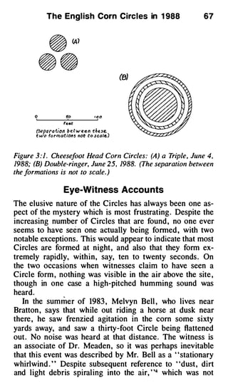 The Engl ish Corn Circles in 1 988                               67




                                                 (B)




        0              so             100

                      F ut
                         ..



        (Separa titm b e t w e e n thtZ.3f!­
        t wo /o r m at ion s not to .scale.. )



Figure 3 : 1 . Cheese oot Head Corn Circles:
                     f                                    (A)   a Triple , June 4,
1988;   (B) Double-ringer, June 25, 1988.              (The separation between
the formations is not to scale. )


                      Eye-Witness Accou nts
The elusive nature of the Circles has always been one as­
pect of the mystery which is most frustrating . Despite the
increasing number of Circles that are found , no one ever
seems to have se e n one actually being formed , with two
notable exceptions . This would appear to indicate that most
Circles are formed at night , and also that they form ex­
tremely rapidly, within, say, ten to twenty seconds . On
the two occasions when witnesses claim to have seen a
Circle form , nothing was visible in the air above the site ,
though in one case a high-pitched humming sound was
heard .
   In the sum m er of 1983 , Melvyn Bell , who lives near
Bratton , says that while out riding a horse at dusk near
there , he saw frenzied agitation in the corn some sixty
yards away, and saw a thirty-foot Circle being flattened
out . No noise was heard at that distance . The witness is
an associate of Dr. Meaden , so it was perhaps inevitable
that this event was described by Mr. Bell as a " stationary
whirlwind . " Despite subsequent reference to "dust , dirt
and light debris spiral ing into the air, "4 which was not
 