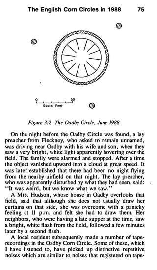 The Engl ish Corn Circles in 1 988             75




             0                 50
                 Scale: Feet




          Figure 3:2. The Oadby Circle, June 1988.

   On the night before the Oadby Circle was found, a lay
preacher from Fleckney, who asked to remain unnamed,
was driving near Oadby with his wife and son , when they
saw a very bright, white light apparently hovering over the
field. The family were alarmed and stopped . After a time
the object vanished upward into a cloud at great speed . It
was later established that there had been no night flying
from the nearby airfield on that night. The lay preacher,
who was apparently disturbed by what they had seen, said:
"It was weird , but we know what we saw. "
   A Mrs. Hudson , whose house in Oadby overlooks that
field, said that although she does not usually draw her
curtains on that side, she was overcome with a panicky
feeling at 11 p.m. and felt she had to draw them . Her
neighbors, who were having a late supper at the time, saw
a bright, white flash from the field, followed a few minutes
later by a second flash .
   A local resident subsequently made a number of tape­
recordings in the Oadby Com Circle. Some of these, which
I have listened to, have picked up distinctive repetitive
noises which are similar to noises that registered on tape-
 