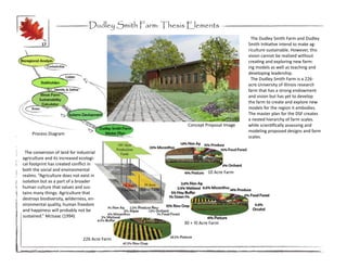 Dudley Smith Farm: Thesis Elements
                                                                                                   The Dudley Smith Farm and Dudley
               17                                                                                 Smith Initiative intend to make ag-
                                                                                                  riculture sustainable. However, this
                                                                                                  vision cannot be realized without
Bioregional Analysis                                                                              creating and exploring new farm-
                    Contextulize                                                                  ing models as well as teaching and
                                                                                                  developing leadership.
                                   Listen
                                                                                                   The Dudley Smith Farm is a 226-
               Stakholders
                                                                                                  acre University of Illinois research
                         Identify & Define                                                        farm that has a strong endowment
            Illinois Farm                                                                         and vision but has yet to develop
           Sustainability
             Calculator
                                                                                                  the farm to create and explore new
      Assess                                                                                      models for the region it embodies.
                                    Systems Devlopment                                            The master plan for the DSF creates
                                                                                                  a nested hierarchy of farm scales.
                                                                         Concept Proposal Image   while scientifically assessing and
                                                    Dudley Smith Farm
                                                                                                  modeling proposed designs and farm
       Process Diagram                                 Master Plan
                                                                                                  scales.


   The conversion of land for industrial
 agriculture and its increased ecologi-
 cal footprint has created conflict in
 both the social and environmental
                                                                                   10 Acre Farm
 realms. “Agriculture does not exist in
 isolation but as a part of a broader
 human culture that values and sus-
 tains many things. Agriculture that
 destroys biodiversity, wilderness, en-
 vironmental quality, human freedom
 and happiness will probably not be
 sustained.” McIsaac (1994)
                                                                        30 + !0 Acre Farm


                                             226 Acre Farm
 