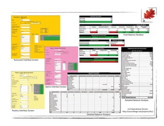 20




                                                                                   Final Balance Analysis




 Ruminant Interface Screen




                             Swine Interface Screen




                                                                                     Detailed Balance Analysis


                                                                                         Full Operational Version
Poultry Interface Screen                                                          http://sourceforge.net/projects/ifsc/
                                                      Detailed Balance Analysis
 