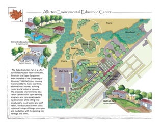 Allerton Environmental Education Center

           5
                                                                                       Prairie


                                                                                                        Woodland



Wetland & Education Bldg
     By Dipti Gladahall                                             Wetland
                                                          Savanna




           Cafe Court                          Prairie
          By Dipti Gladahall

                                                                       Education
  The Robert Allerton Park is a 1,517        Mait. Yard                 Center
acre estate located near Monticello,
Illinois on the Upper Sangamon                                                            Ex Garden
River. Donated to the University of                                                       Buildings
Illinois in 1946 the former country
manor and farms have, over time,
evolved into a retreat, learning
center and a historical treasure.
The proposed Environmental Edu-
cation Center builds upon existing
programs and incorporates exist-
ing structures while sitting new        Woodland                                   Wet Lab Barn
structures to meet facility and staff                                              By Dipti Gladahall
needs. The Education Center seeks
to imbue Ecological Design principles
and modalities with the existing site
heritage and forms.
 