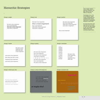 Hierarchic Strategies
2
Change in weight
this t ext is less important
t his is not importa nt
this text is more important
some t ext is important
Change in rhythm
this t ext is more
importa nt than
other t ext that
is less importa nt
some t ext is less important
t han other text that is more
important more important
some t ext is less importa nt
Change in relative gray value
this text is less important
some t ext is less important
not the most important
some text is less important
Change in size
t his text is less important
this is most important
this is not important
other text is more importa nt
some t ext is important
Change in spacing
this t ext is less important
thi s is not importa nt
this t ext is more important
some t ext is important
i m p o rt a n t
this t ext is less importa nt
this is not importa nt
thi st ext is more important
Change in contrast with background
Change in position
t his text is less important
this is not important
other text is more important
some t ext is important
this is most importa nt
Change in orientation
this t ext is the
most important
it is more
importa nt t han
other text
Change in chromatic color
Publication Design Workbook Designing to Read
2
Scale. weight. rhythm.
spacing. orientation. and
gray value all have an
effect on hierarchy.
The designer has, at his
or her disposal, a great
variety of approaches for
establishing the relative
importance of typographic
elements to each other.
As can be seen here, even
type that is all one color-
and even the same weight
or size--<an be effectively
differentiated using
extremely simple means.
54 55
 