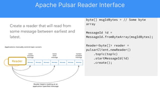 Timothy Spann: Apache Pulsar for ML