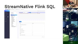StreamNative Flink SQL
 