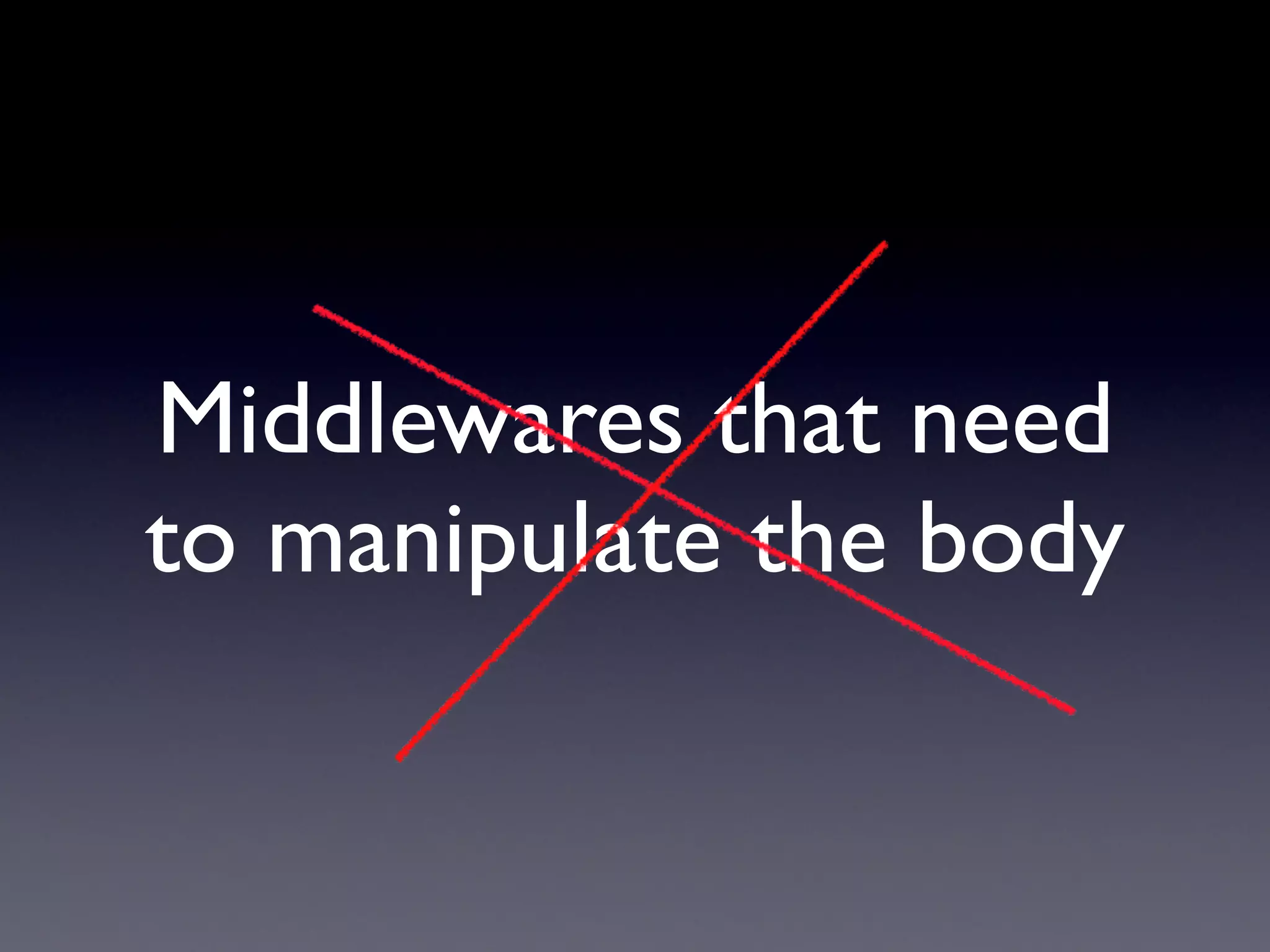 Middlewares that need
to manipulate the body
 