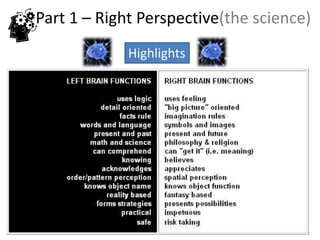 Part 1 – Right Perspective(the science)
                        Highlights




www.rightbrain.us.com
timothyfowler@aol.com
  Cell (440) 728-HELP
 