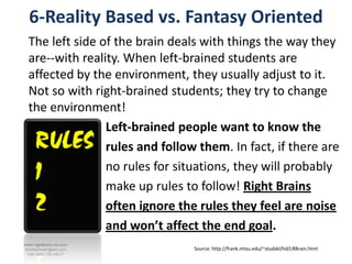6-Reality Based vs. Fantasy Oriented
  The left side of the brain deals with things the way they
  are--with reality. When left-brained students are
  affected by the environment, they usually adjust to it.
  Not so with right-brained students; they try to change
  the environment!
                 Left-brained people want to know the
                 rules and follow them. In fact, if there are
                 no rules for situations, they will probably
                 make up rules to follow! Right Brains
                 often ignore the rules they feel are noise
                 and won’t affect the end goal.
www.rightbrain.us.com
timothyfowler@aol.com            Source: http://frank.mtsu.edu/~studskl/hd/LRBrain.html
  Cell (440) 728-HELP
 