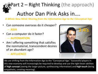 Part 2 – Right Thinking (the approach)
                     Author Dan Pink Asks in….
 A Whole New Mind: Moving from the Information Age to the Conceptual Age

• Can someone overseas do it cheaper?
   – ASIA                                                                   3 A’s
• Can a computer do it faster?
   – AUTOMATION
• Am I offering something that satisfies
  the nonmaterial, transcendent desires
  of an abundant age?
   – AFFLUENCE
 We are shifting from the Information Age to the "Conceptual Age." Successful players in
 this new economy will increasingly be required to develop and use the right-brain abilities
 of high concept (seeing the larger picture, synthesizing information) and high touch (being
    www.rightbrain.us.com
 empathetic, creating meaning).
    timothyfowler@aol.com
    Cell (440) 728-HELP
 