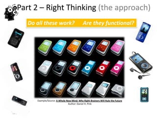 Part 2 – Right Thinking (the approach)
                  Do all these work?                           Are they functional?




                        Example/Source: A Whole New Mind: Why Right-Brainers Will Rule the Future
                                                 Author: Daniel H. Pink

www.rightbrain.us.com
timothyfowler@aol.com
  Cell (440) 728-HELP
 
