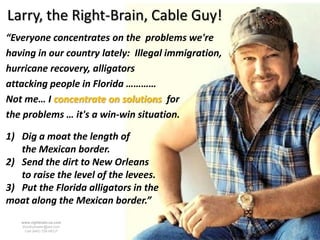 Larry, the Right-Brain, Cable Guy!
“Everyone concentrates on the problems we're
having in our country lately: Illegal immigration,
hurricane recovery, alligators
attacking people in Florida …………
Not me… I concentrate on solutions for
the problems … it's a win-win situation.

1) Dig a moat the length of
   the Mexican border.
2) Send the dirt to New Orleans
   to raise the level of the levees.
3) Put the Florida alligators in the
moat along the Mexican border.”
   www.rightbrain.us.com
   timothyfowler@aol.com
     Cell (440) 728-HELP
 