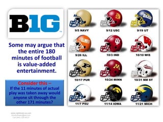 Some may argue that
   the entire 180
 minutes of football
   is value-added
  entertainment.
        Consider this –
If the 11 minutes of actual
play was taken away would
   anyone sit through the
    other 171 minutes?

 www.rightbrain.us.com
 timothyfowler@aol.com
   Cell (440) 728-HELP
 