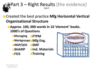 Part 3 – Right Results (the evidence)
                           Con’t


Created the best practice Mfg Horizontal Vertical
Organizational Structure
      Approx. 100, 000 words in 10 ‘element’ books.
      1000’s of Questions
        Managing    FTPM
        Workgroups Mfg Eng.
        INSP/QOS    SMF
        SHARP       Ind. Materials
        FES         Training

www.rightbrain.us.com
timothyfowler@aol.com
  Cell (440) 728-HELP
 