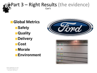 Part 3 – Right Results (the evidence)
                                 Con’t




            Global Metrics
                   Safety
                   Quality
                   Delivery
                   Cost
                   Morale
                   Environment


www.rightbrain.us.com
timothyfowler@aol.com
  Cell (440) 728-HELP
 