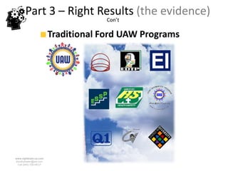 Part 3 – Right Results (the evidence)
                                     Con’t

                        Traditional Ford UAW Programs




www.rightbrain.us.com
timothyfowler@aol.com
  Cell (440) 728-HELP
 