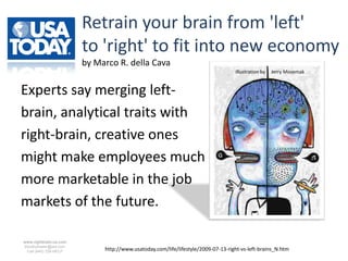 Retrain your brain from 'left'
                        to 'right' to fit into new economy
                        by Marco R. della Cava
                                                                                  Illustration by   Jerry Mosemak


Experts say merging left-
brain, analytical traits with
right-brain, creative ones
might make employees much
more marketable in the job
markets of the future.

www.rightbrain.us.com
timothyfowler@aol.com
  Cell (440) 728-HELP        http://www.usatoday.com/life/lifestyle/2009-07-13-right-vs-left-brains_N.htm
 