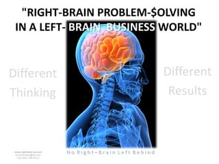 "RIGHT-BRAIN PROBLEM-$OLVING
 IN A LEFT- BRAIN BUSINESS WORLD"


Different                                             Different
Thinking                                               Results



 www.rightbrain.us.com
 timothyfowler@aol.com
                         No Right–Brain Left Behind
   Cell (440) 728-HELP
 