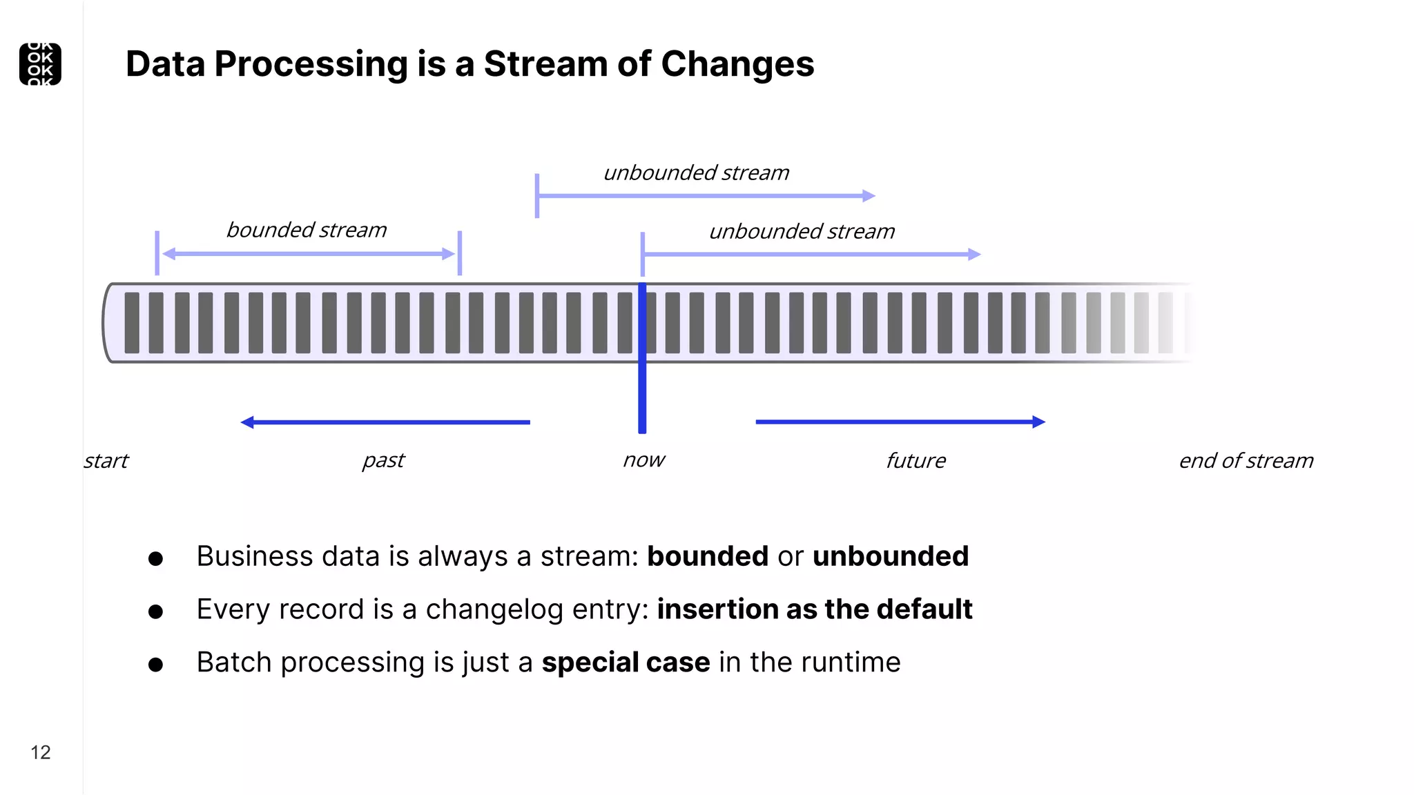 Data Processing is a Stream of Changes 12 ● Business data is always a stream: bounded or unbounded ● Every record is a changelog entry: insertion as the default ● Batch processing is just a special case in the runtime now past future start end of stream bounded stream unbounded stream unbounded stream 