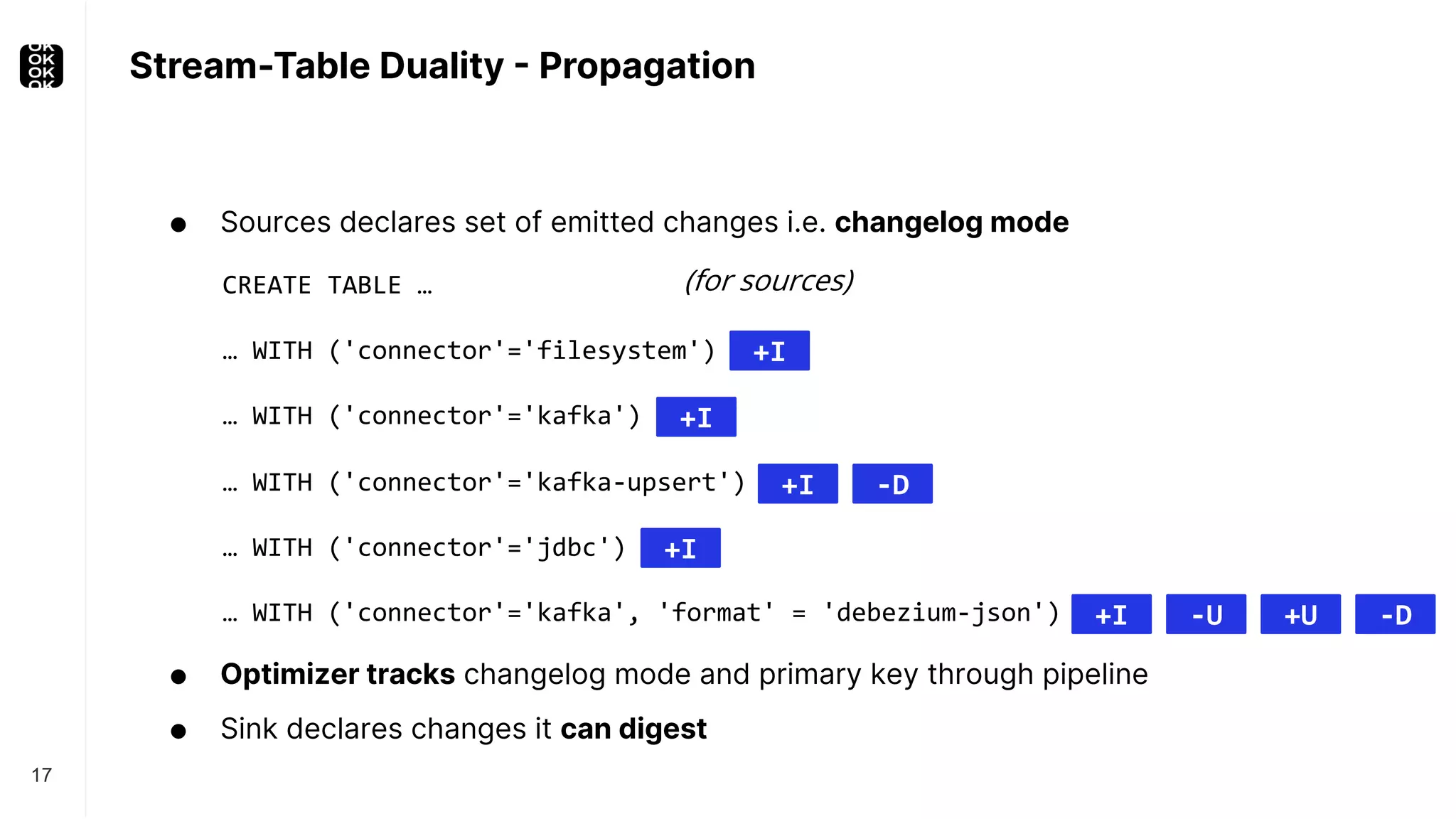 Stream-Table Duality - Propagation 17 ● Sources declares set of emitted changes i.e. changelog mode ● Optimizer tracks changelog mode and primary key through pipeline ● Sink declares changes it can digest CREATE TABLE … … WITH ('connector'='filesystem') … WITH ('connector'='kafka') … WITH ('connector'='kafka-upsert') … WITH ('connector'='jdbc') … WITH ('connector'='kafka', 'format' = 'debezium-json') +I +I +I -D +I -U +U -D +I (for sources) 