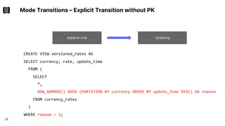 Mode Transitions – Explicit Transition without PK
28
Append-only Updating
CREATE VIEW versioned_rates AS
SELECT currency, rate, update_time
FROM (
SELECT
*,
ROW_NUMBER() OVER (PARTITION BY currency ORDER BY update_time DESC) AS rownum
FROM currency_rates
)
WHERE rownum = 1;
 