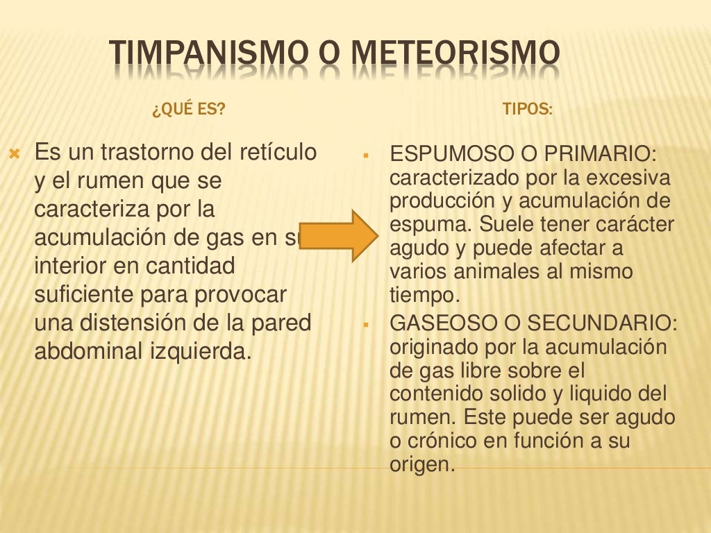 Timpanismo
