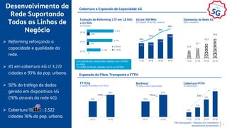 TIM Participações – Relações com Investidores
Apresentação de Resultados
0,2
0,4
0,8
1,1
1T18 2T18 3T18 4T18
59%
67%
4T17 4T18
446
601
4T17 4T18
975 1.015
1.172
1.426
32%
41%
56%
65%
1T18 2T18 3T18 4T18
0
179
244
1.138
2.116
2.221
4T16
4T17
4T18
1,8GHz
2,1GHz
1T18 2T18 3T18 4T18
Desenvolvimento da
Rede Suportando
Todas as Linhas de
Negócio
Cobertura e Expansão de Capacidade 4G
Expansão da Fibra: Transporte e FTTH
7
Evolução do Refarming: LTE em 1,8 GHz
e 2,1 GHz
(# Cidades)
4G em 700 MHz
(# Cidades; % da Pop. Urbana)
 Refarming reforçando a
capacidade e qualidade da
rede.
 #1 em cobertura 4G c/ 3.272
cidades e 93% da pop. urbana.
 92% do tráfego de dados
gerado em dispositivos 4G
(76% através da rede 4G).
 Cobertura : 2.522
cidades 76% da pop. urbana.
Elementos de Rede 4G
(000 e-NodeB’s)
FTTCity
(Cidades Atendidas com Fibra)
Backhaul
(% Sites c/ Alta Capacidade)
Cobertura FTTH
(mi Domicílios)
20,8
23,1
26,2
28,6
+35% +8 p.p. 5,5x
1.8: todo Brazil, maioria das cidades com 10 MHz
ou mais
2.1: N/NE do Brazil, cidades com 5 ou 10 MHz
 