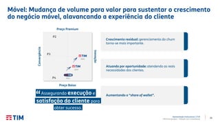25
Apresentação Institucional | 2T20
TIM Participações – Relação com Investidores
Móvel: Mudança de volume para valor para sustentar o crescimento
do negócio móvel, alavancando a experiência do cliente
Atuando por oportunidade: atendendo as reais
necessidades dos clientes.
Aumentando o “share of wallet”.
Crescimento residual: gerenciamento do churn
torna-se mais importante.
Assegurando execução e
satisfação do cliente para
obter sucesso.
“ Inovação
Preço Baixo
Convergência
2014
2019
2022
P2
P3
P4
Preço Premium
 