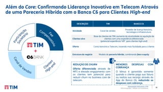 39
Apresentação Institucional | 2T20
TIM Participações – Relação com Investidores
REDUÇÃO DE CHURN
Oferta diferenciada através de
MFS e elevado engajamento com
os clientes tem potencial para
reduzir churn no business core de
telecom.
DESCRIÇÃO TIM BANCO C6
Atividade Canal de vendas
Provedor de licença bancária,
tecnologia e infraestrutura
Clientes-alvo
Base de clientes da TIM: aumento da atratividade na aquisição de
clientes com uma experiência diferenciada
(potencial experiência ‘VIP’ para clientes high-end)
Oferta Conta bancária e Telecom, trazendo mais facilidade para o cliente
Estrutura do negócio Modelo de parceria híbrida, combinando fees e equity
MENORES DESPESAS COM
COBRANÇA
O bônus é garantido somente
quando o cliente paga sua fatura
ou realiza sua recarga através do
App do Banco C6, reduzindo as
despesas com cobrança.
Além do Core: Confirmando Liderança Inovativa em Telecom Através
de uma Pareceria Híbrida com o Banco C6 para Clientes High-end
 