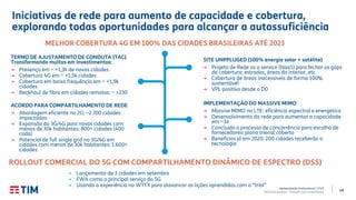 49
Apresentação Institucional | 2T20
TIM Participações – Relação com Investidores
Iniciativas de rede para aumento de capacidade e cobertura,
explorando todas oportunidades para alcançar a autossuficiência
ACORDO PARA COMPARTILHAMENTO DE REDE
→ Abordagem eficiente no 2G: ~2.700 cidades
impactadas
→ Expansão do 3G/4G para novas cidades com
menos de 30k habitantes: 800+ cidades (400
cada)
→ Potencial de full single grid no 3G/4G em
cidades com menos de 30k habitantes: 1.600+
cidades
IMPLEMENTAÇÃO DO MASSIVE MIMO
→ Massive MIMO no LTE: eficiência espectral e energética
→ Desenvolvimento da rede para aumentar a capacidade
em ~3x
→ Concluído o processo de concorrência para escolha de
fornecedores: plano trienal coberto
→ Benefícios já em 2020, 200 cidades receberão a
tecnologia
SITE UNPPLUGED (100% energia solar + satélite)
→ Projeto de Rede as a service (NaaS) para fechar os gaps
de cobertura: estradas, áreas do interior, etc.
→ Cobertura de áreas inacessíveis de forma 100%
sustentável
→ VPL positivo desde o D0
MELHOR COBERTURA 4G EM 100% DAS CIDADES BRASILEIRAS ATÉ 2023
TERMO DE AJUSTAMENTO DE CONDUTA (TAC)
Transformando multas em investimentos:
→ Presença em ~ +1,3k de novas cidades
→ Cobertura 4G em ~ +1,5k cidades
→ Cobertura em baixa frequência em ~ +1,9k
cidades
→ Backhaul de fibra em cidades remotas: ~ +230
ROLLOUT COMERCIAL DO 5G COM COMPARTILHAMENTO DINÂMICO DE ESPECTRO (DSS)
→ Lançamento de 3 cidades em setembro
→ FWA como o principal serviço do 5G
→ Usando a experiência no WTTX para alavancar as lições aprendidas com o “trial”
 