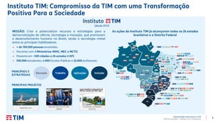9
Apresentação Institucional | 2T20
TIM Participações – Relação com Investidores
Instituto TIM: Compromisso da TIM com uma Transformação
Positiva Para a Sociedade
PRINCIPAIS PROJETOS
MISSÃO: Criar e potencializar recursos e estratégias para a
democratização da ciência, tecnologia e inovação, que promovam
o desenvolvimento humano no Brasil, tendo a tecnologia móvel
entre os principais habilitadores.
→ + de 700.000 pessoas envolvidas
→ Parcerias com 3 Ministérios: MINC, MEC e MCTIC
→ Presente em ~500 cidades e 26 estados (+DF)
→ 500.000 estudantes, 4.000 Escolas Públicas e 16.000 professores
GARATEA-ISS
BOLSAS INSTITUTO TIM-
OBMEP
PRINCÍPIOS E
ESTRATÉGIAS
Educação Trabalho Aplicações Inclusão
ACADEMIC WORKING
CAPITAL
(desde 2013)
As ações do Instituto TIM já alcançaram todos os 26 estados
brasileiros e o Distrito Federal
 