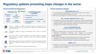 22
Institutional Presentation | 2Q20
TIM Participações – Investor Relations
Regulatory updates promoting major changes in the sector
Anatel and Relevant Regulators
4 MAIN REGULATORY
CHAPTERS
→ License and Spectrum
→ Competition
→ Quality and Consumer Protection
→ Universalization Policy and
Broadband
ORGANIZATION
Anatel is subject to special authority regime and bound to the
Communication Ministry, with the function to regulate the Brazilian telecom
sector (LGT, Art. 8º)
Independent Antitrust Agency (coordination with Anatel to sectoral
matters)
Important in the intersectoral regulation (infrastructure)
Tribunal de Contas da União¹: surveillance of Anatel’s operating activities;
final instance on matters “related to costs” (RF auctions, liquidation
agreements etc.)
Independent system for consumer protection on national, regional and local
levels; not integrated entities that work in parallel (and overlapping) to
Anatel
~1,500
Public
agents
~5,000
Control items
26 Regional
Offices
336
Resolutions
in force
Recent important changes
Law nº 13.879/2019 (PLC 79)
(presidential approval on 10/04/2019)
Fixed
→ Option to migrate from concession to authorization model
→ Additional broadband investment plan: balance of concession
exchange to authorization, reversible goods and public politics area
Mobile Spectrum
→ Successive renewals of the authorization (not limited to 2 periods)
→ Possibility of conversion of the renewal fee for investments
→ Radiofrequency transferal between operators (secondary market)
RQUAL (2020)
→ Approved in Dec, 2019 to introduce responsive regulation to reach better quality
of telecom services. Replaces pecuniary sanctions for alternative measures
according to the risk identified.
TAC² –Conduct Adjustment Term (Jun/19)
→ First agreement with a major operator signed by Anatel (Jun/2020) with
a reference value of R$ 639 million, to generate improvements in three
operating pillars: client experience, quality and infrastructure, as well as
a project to cover 300 municipalities with 4G
SPECTRUM CAP (Nov/18)
→ <1GHz frequencies: stablished the limit of up to 35% concentration
→ Between 1GHz and 3GHz bands: up to 30%
In both cases, participation can be extended up to 40%, with conditioning
(1) Government Accountability Office, (2) Agreement for Conduct Adjustment – agreement that operators can reach with Anatel to substitute fines for
investment in less favored regions, (3) Universalization Plan.
 