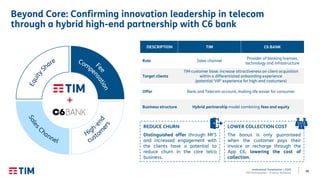 39
Institutional Presentation | 2Q20
TIM Participações – Investor Relations
REDUCE CHURN
Distinguished offer through MFS
and increased engagement with
the clients have a potential to
reduce churn in the core telco
business.
DESCRIPTION TIM C6 BANK
Role Sales channel
Provider of banking licenses,
technology and infrastructure
Target clients
TIM customer base: increase attractiveness on client acquisition
within a differentiated onboarding experience
(potential ‘VIP’ experience for high-end costumers)
Offer Bank and Telecom account, making life easier for consumer
Business structure Hybrid partnership model combining fees and equity
LOWER COLLECTION COST
The bonus is only guaranteed
when the customer pays their
invoice or recharge through the
App C6, lowering the cost of
collection.
Beyond Core: Confirming innovation leadership in telecom
through a hybrid high-end partnership with C6 bank
 