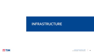 40
Institutional Presentation | 2Q20
TIM Participações – Investor Relations
INFRASTRUCTURE
 